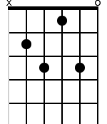 x,2,3,1,3,0
